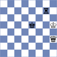 Mullodzhanov - Bogaudinov (chess.com INT, 2024)