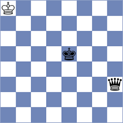 Licznerski - Tarasova (chess.com INT, 2021)