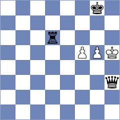 Ansh - Ivanisevic (chess.com INT, 2023)
