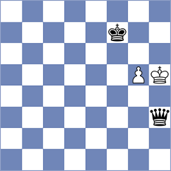 Stanisz - Kejzar (chess.com INT, 2022)