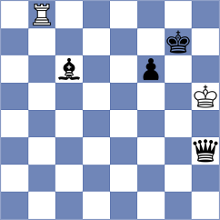 Yazdani - Tanavar (Chess.com INT, 2021)