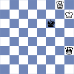 Kanyamarala - Gireman (chess.com INT, 2022)