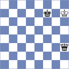 Mandekic - Ferreira (chess.com INT, 2024)