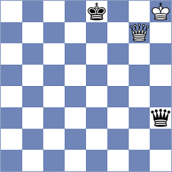 Di Nicolantonio - Dubov (chess.com INT, 2023)