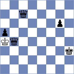 Payares Diaz - Medina (Lichess.org INT, 2020)
