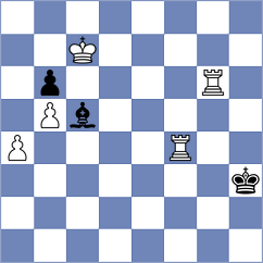 Karamsetty - Girsh (chess.com INT, 2025)