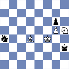Motylev - Dudin (Veli Losinj CRO, 2024)