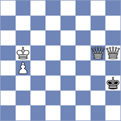 Fajdetic - Shuvalov (chess.com INT, 2022)