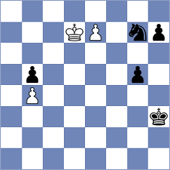 Mekhitarian - Jaskolka (chess.com INT, 2023)
