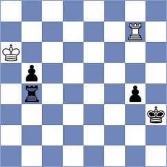 Philipp - Dachner (Germany, 2002)
