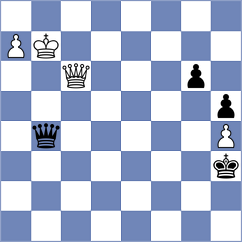 Adan Bermudez - Nepomniachtchi (chess.com INT, 2024)