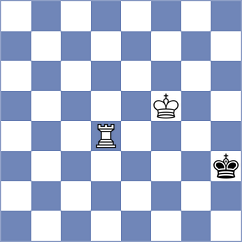 Leon Oquendo - Gunina (chess.com INT, 2023)