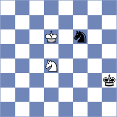 Pranav - Parpiev (chess.com INT, 2024)