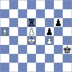 Ghazarian - Rensch (chess.com INT, 2024)