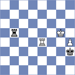 Advika - Barbosa (chess.com INT, 2021)