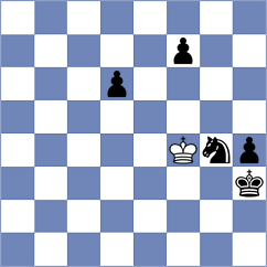 Le Quang Long - Matlak (chess.com INT, 2024)