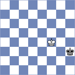 Do Nascimento - Skvortsov (chess.com INT, 2023)
