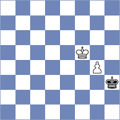 Bruned - Micic (chess.com INT, 2023)