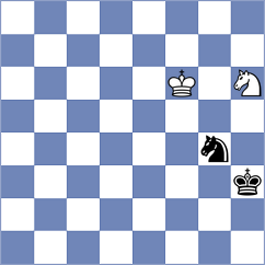 Sokolovsky - Kekic (chess.com INT, 2022)