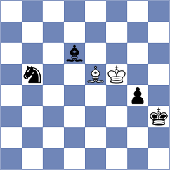 Gutierrez Olivares - Maksimovic (chess.com INT, 2025)