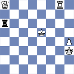Bolourchifard - Yagupov (chess.com INT, 2024)