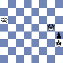 Gurevich - February (chess.com INT, 2021)