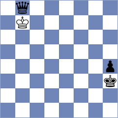 Ermolaev - Muradli (chess.com INT, 2025)