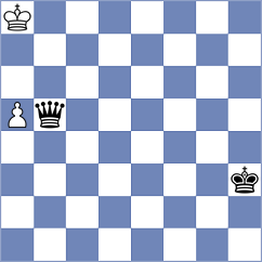 Luke Brezmes - Ibadov (chess.com INT, 2024)