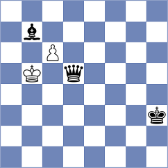 Jiang - Melikyan (chess.com INT, 2024)