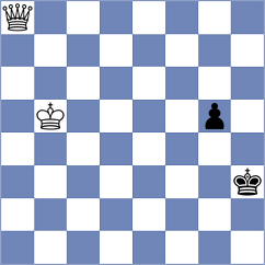 Saraci - Kleiman (Chess.com INT, 2018)