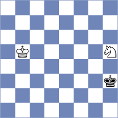 Mendes Aaron Reeve - Shankland (chess.com INT, 2025)