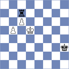 Fabri - Fordan (Hungary, 2001)