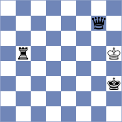 Mehta - Atog (lichess.org INT, 2022)