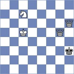 Shuvalov - Baziuk (chess.com INT, 2024)