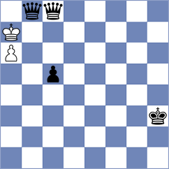 Silva Lucena - Eynullayev (Chess.com INT, 2021)