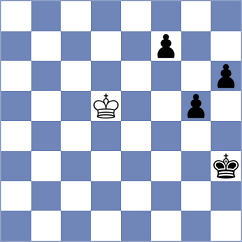 Schutte - Kharmunova (chess.com INT, 2024)