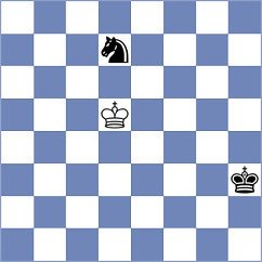 Carlsen - Bok (chess.com INT, 2025)