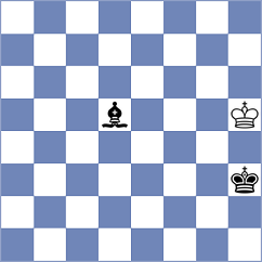 Bacic - Guerrero Rodriguez (Chess.com INT, 2020)