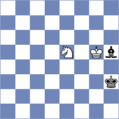 Su - Tsiolakidis (chess.com INT, 2023)