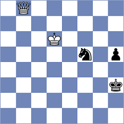 Panda - Truskavetsky (chess.com INT, 2024)