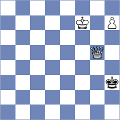 Yeritsyan - Brenke (chess.com INT, 2024)