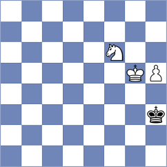 Dyachuk - Ivanisevic (chess.com INT, 2023)