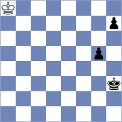 Bashylina - Boder (Playchess.com INT, 2020)