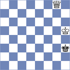 Lopez Abreu - Rajanish (chess.com INT, 2024)