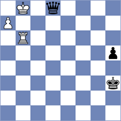 Huschenbeth - Manukyan (chess.com INT, 2024)
