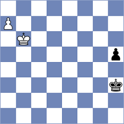 Goncalves - Rakhmatullaev (chess.com INT, 2024)