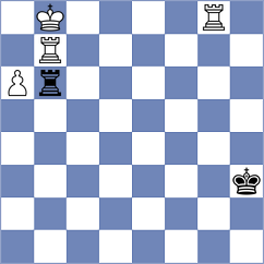 Schuetze - Higgelke (Neubrandenburg, 1999)