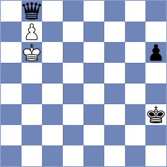 Wu - Sivakumar (chess.com INT, 2022)