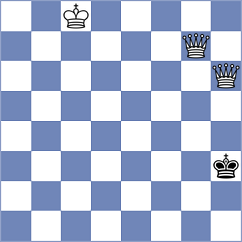 Kaminski - Shriyana (Chess.com INT, 2020)