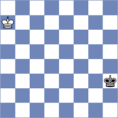 Christensen - Cuarta Garcia (Chess.com INT, 2019)